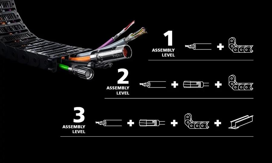 HELUCHAIN® SYSTEM: Kabelrupssystemen afgestemd op uw toepassing: Ontdek ons modulaire systeem voor lineaire toepassingen met kabelrupsen